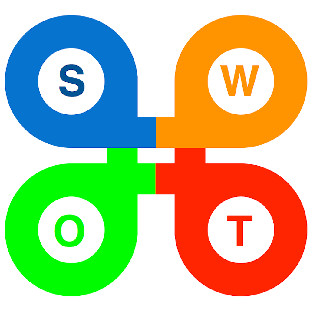Swot Logos Images