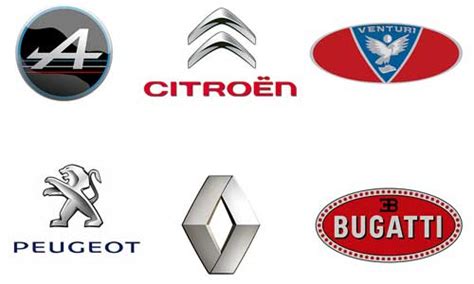 Spanish car Logos