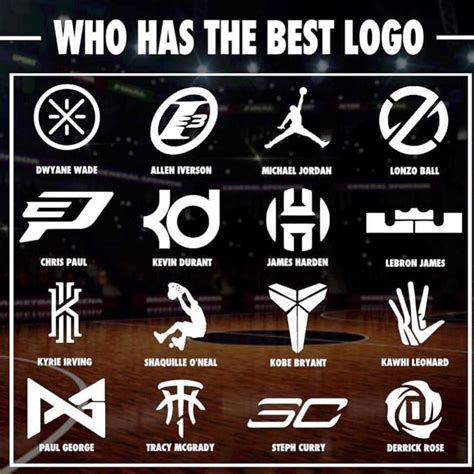Basketball player Logos