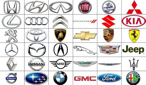 Sporcle car Logos