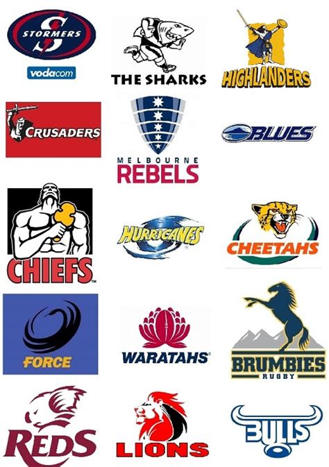 Rugby team Logos