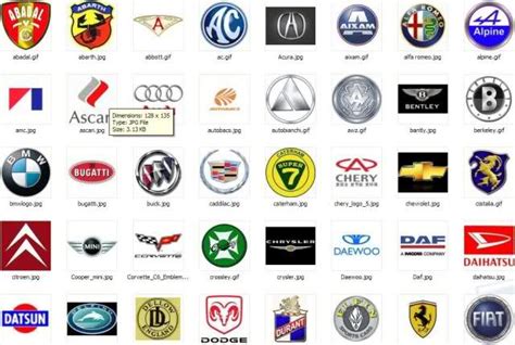 Supercar Logos