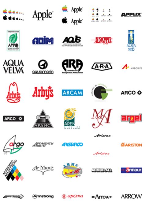 Famous trademarks Logos