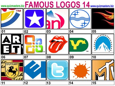 Notable Logos
