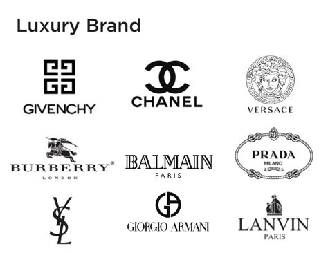 Top Fashion Brand Logos