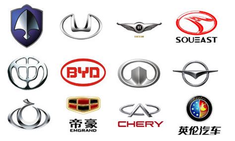 Chinese Auto Manufacturer Logos