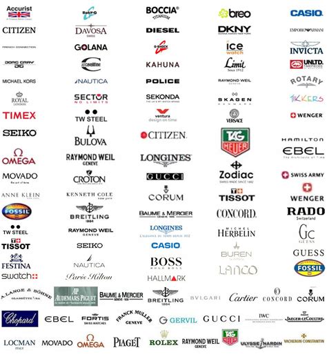 Luxury Brand Names List :: Keweenaw Bay Indian Community