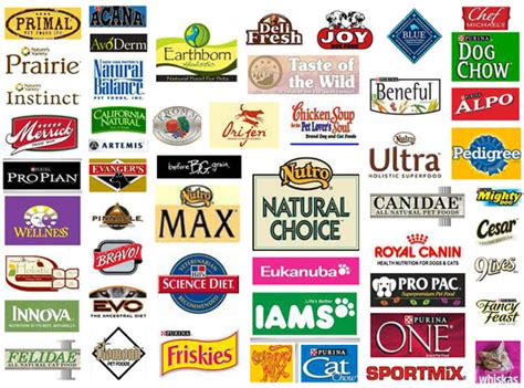 Cat food brand Logos