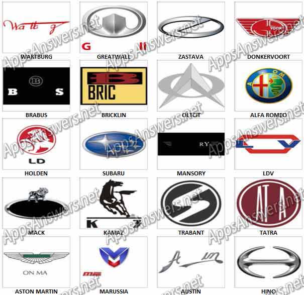 Guess the car Logos