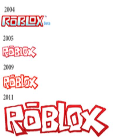 All Roblox Logos - roblox evolution 2004 2016