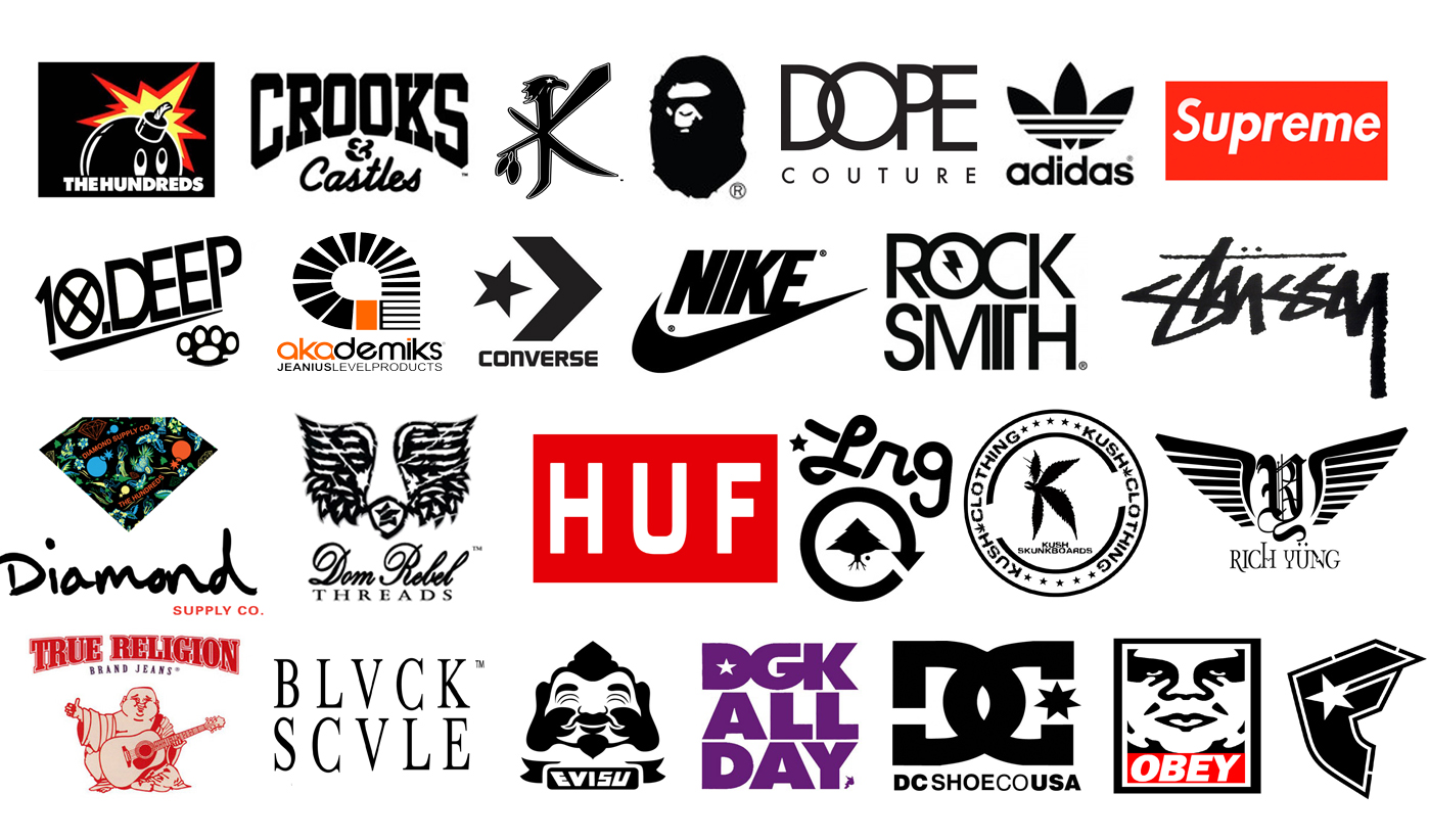 Clothing Brands Logos And Names Best Design Idea
