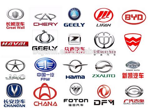 Chinese Car Brands Names List And Logos Of Chinese Cars
