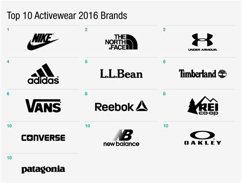 Activewear Logos
