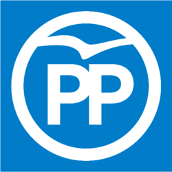 Pp Logos